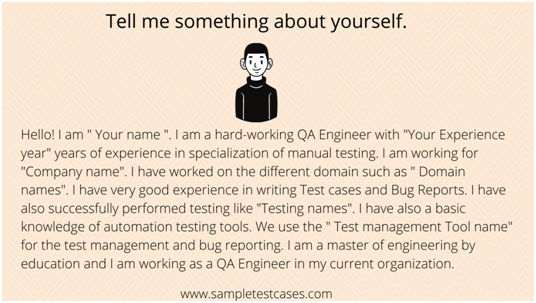 Software testing- Tell me something about yourself