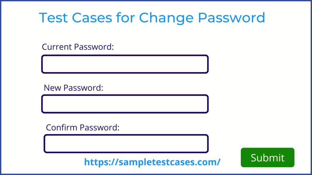 Test Cases for Change Password