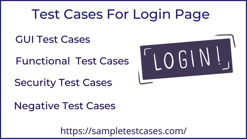 Test cases for facebook login page