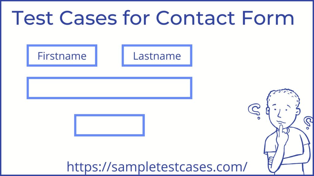 Test cases for contact form