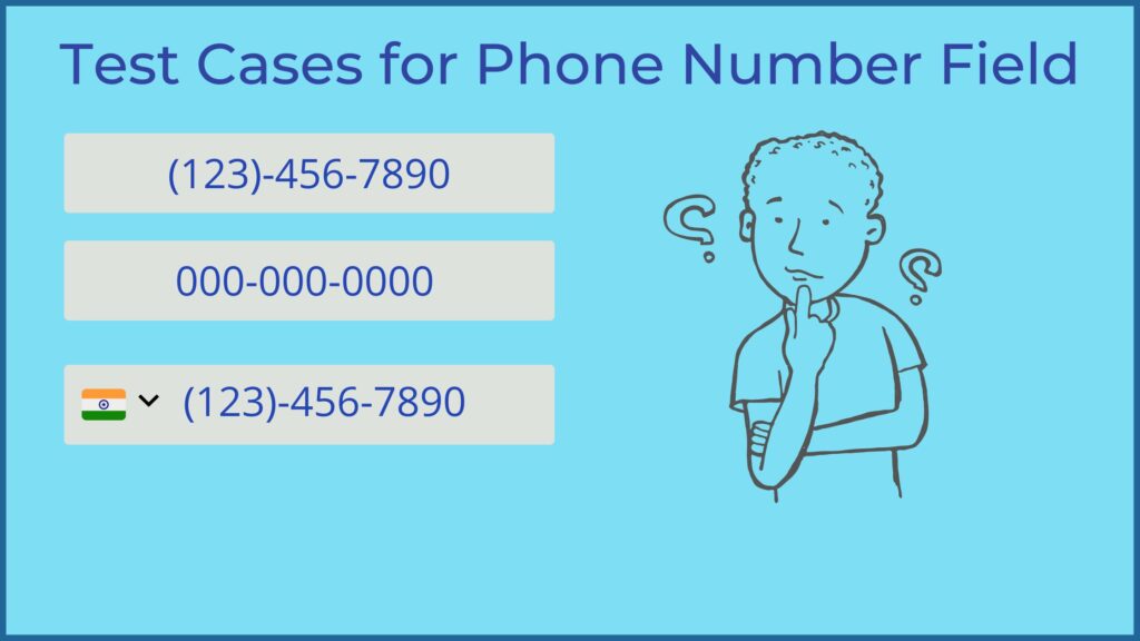 Test Cases For Phone Number Field
