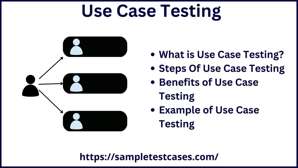 Use Case Testing