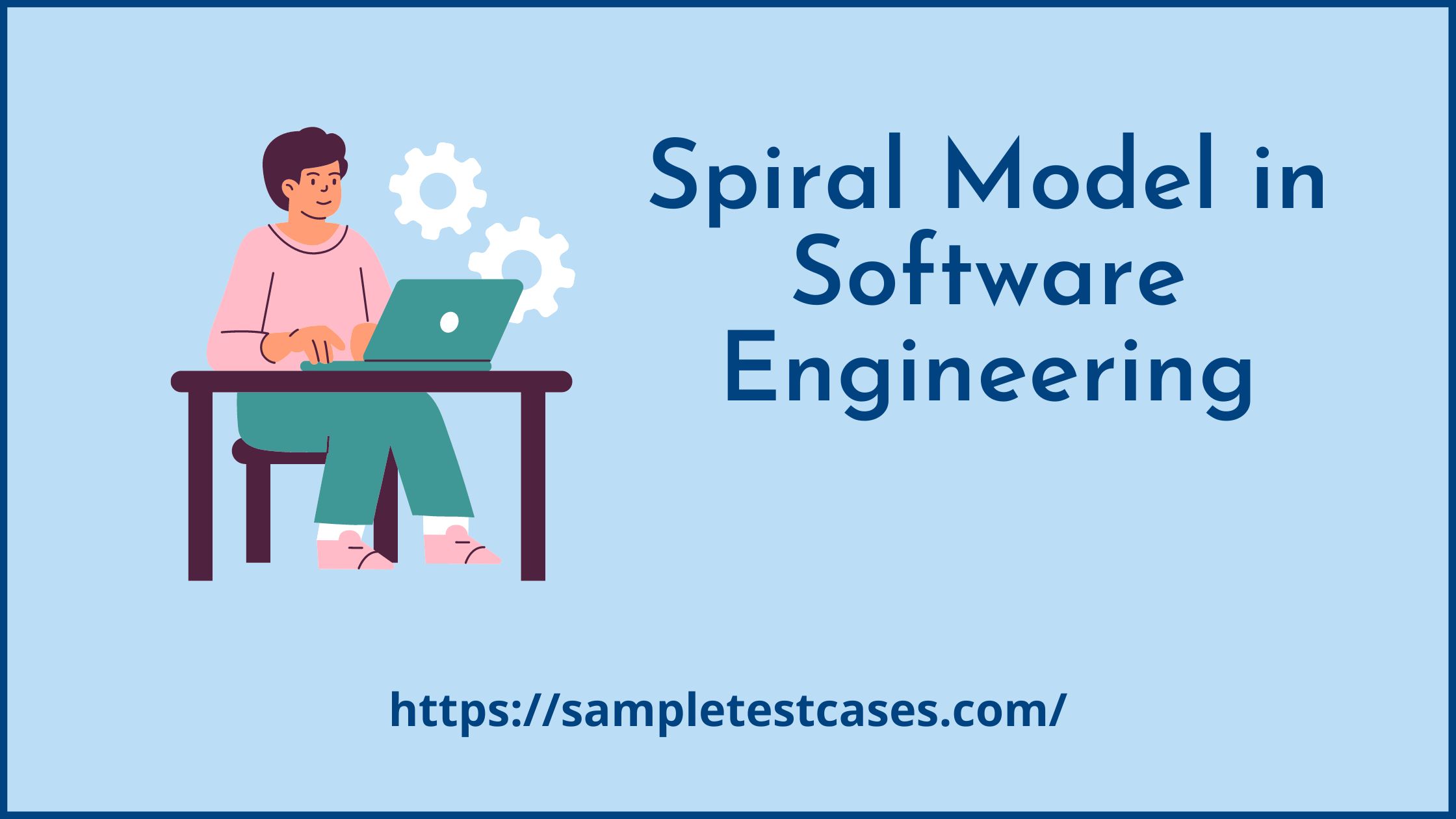 Explain Spiral Model in Software Engineering